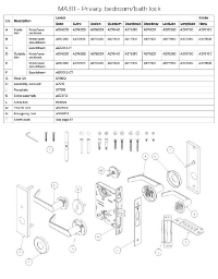MA311 - Diagram 1